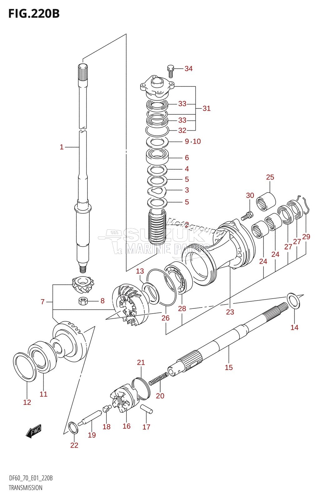 TRANSMISSION (K1,K2,K3,K4,K5,K6,K7,K8,K9)