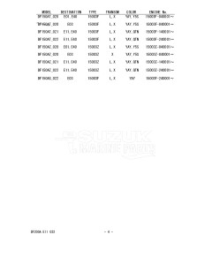 DF175A From 17503F-240001 (E11 E40)  2022 drawing Info_4