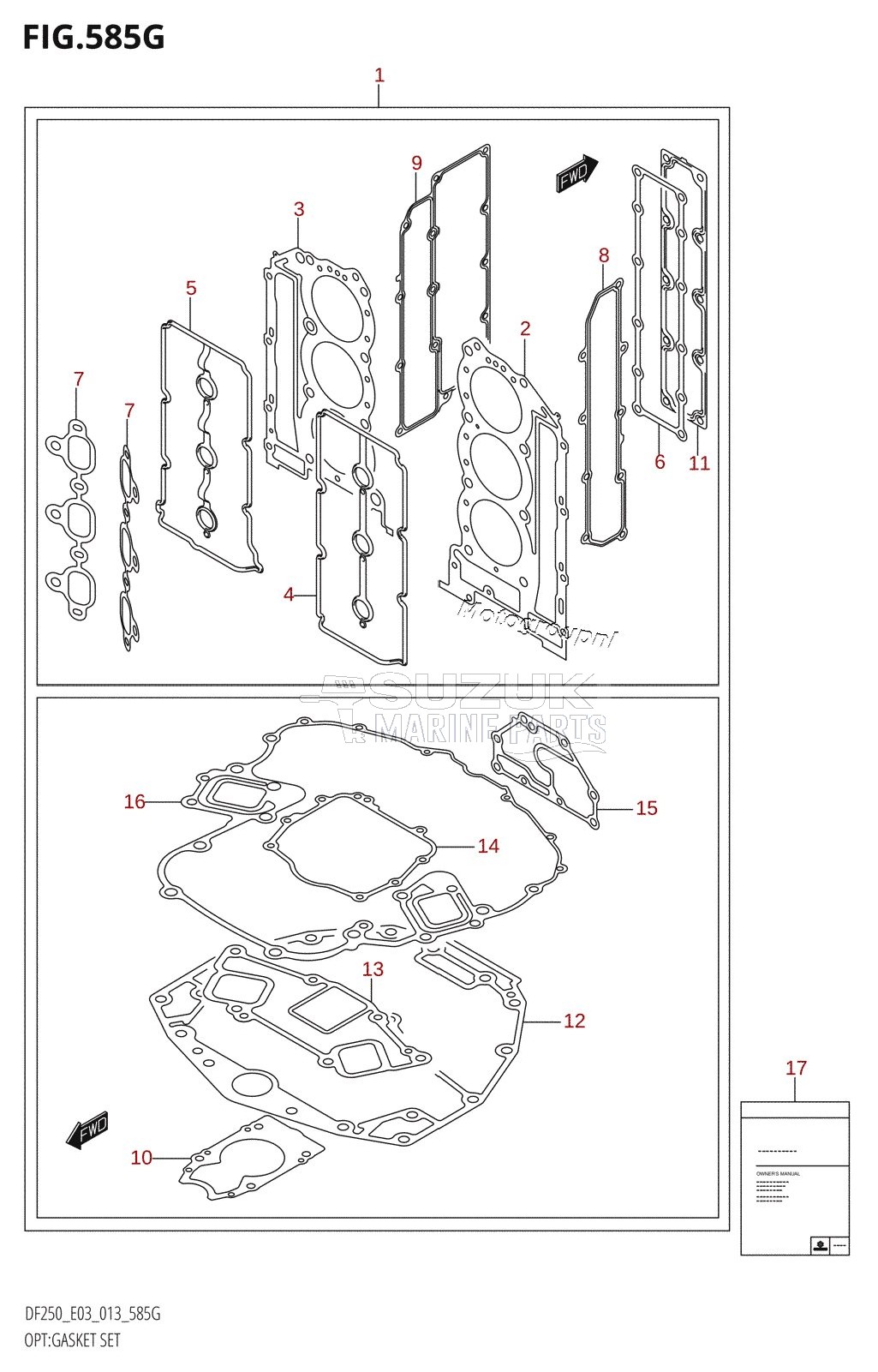 OPT:GASKET SET (DF250ST:E03)