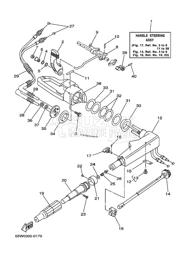 STEERING