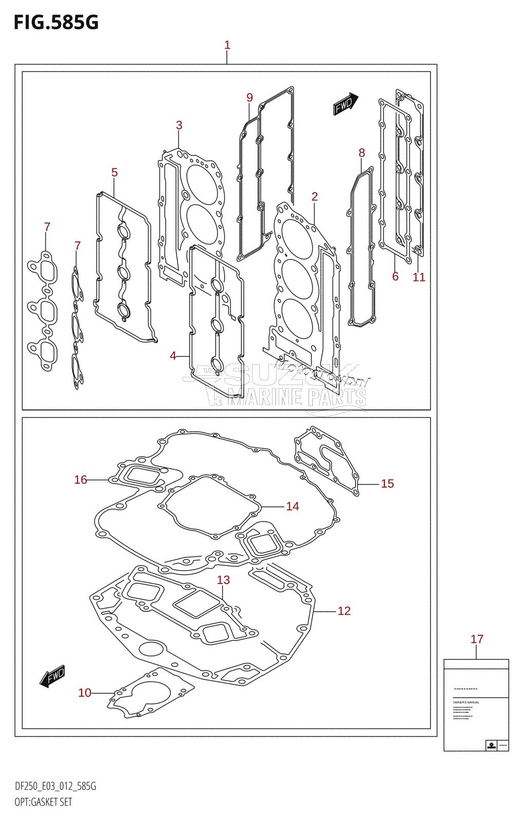 OPT:GASKET SET (DF250ST:E03)