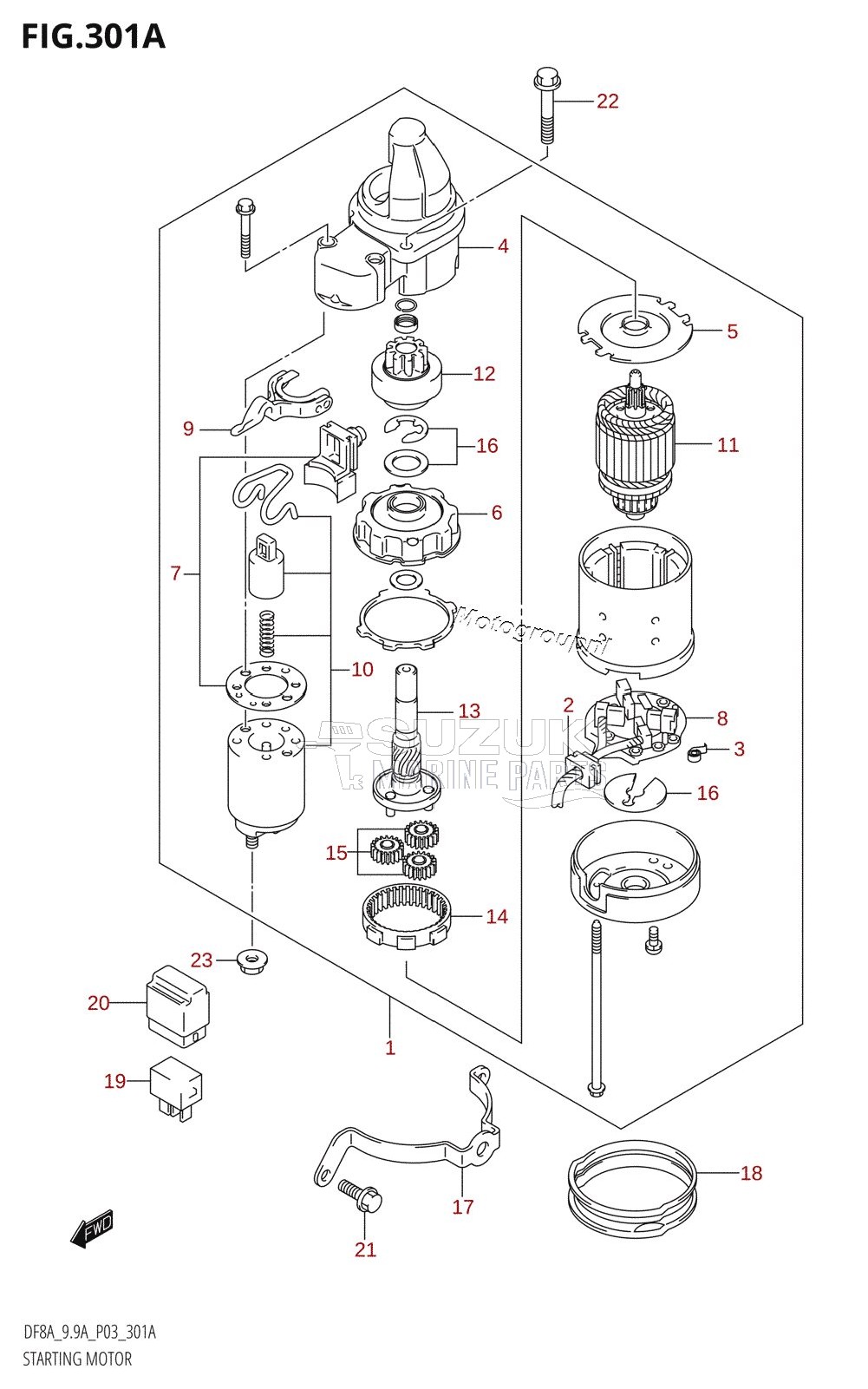 STARTING MOTOR