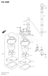 DF250Z From 25003Z-040001 (E03)  2020 drawing WATER PUMP (DF250T,DF250Z)