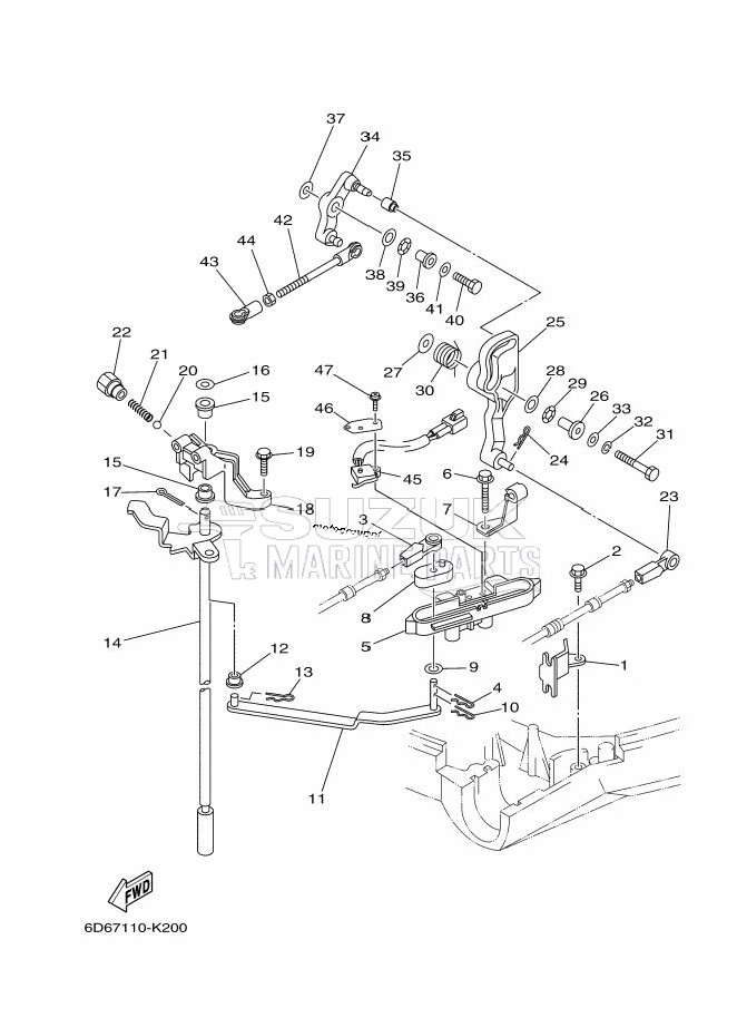 THROTTLE-CONTROL