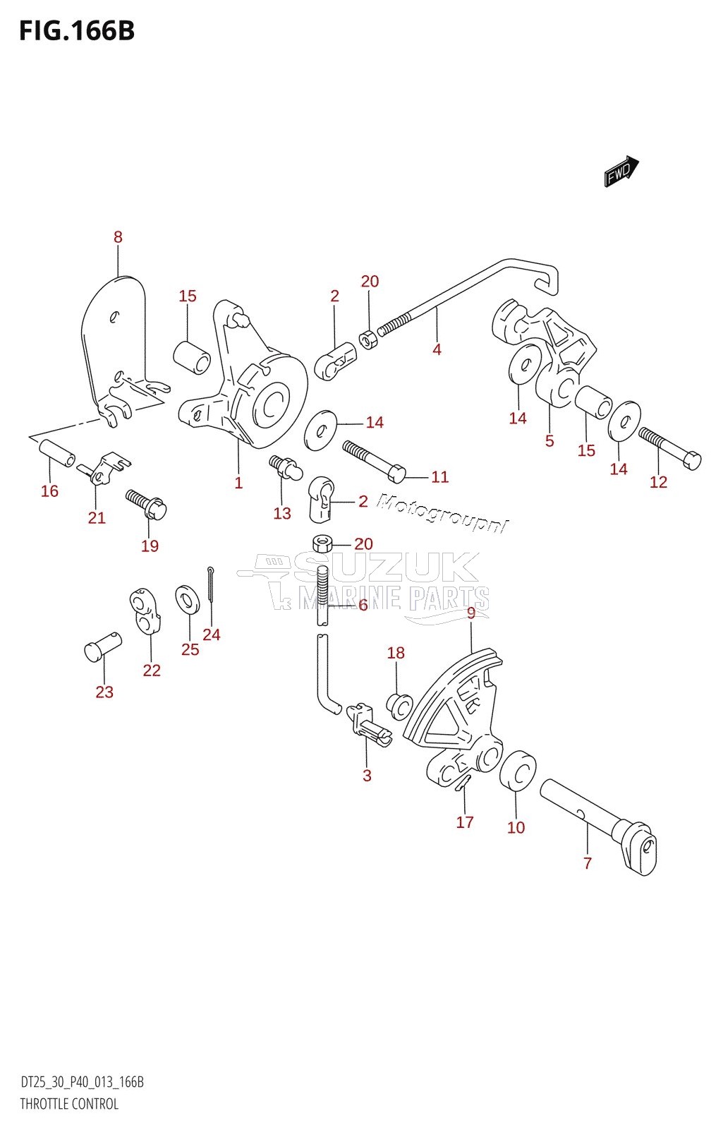 THROTTLE CONTROL (DT30:P40)