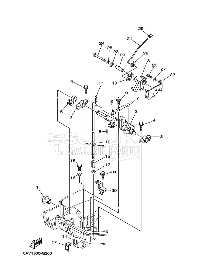 THROTTLE-CONTROL-1