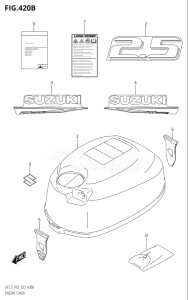 00252F-340001 (2023) 2.5hp P03-U.S.A (DF2.5) DF2.5 drawing ENGINE COVER (021,022)