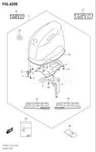 15003Z-140001 (2021) 150hp E11 E40-Gen. Export 1-and 2 (DF150AZ   DF150AZ) DF150AZ drawing ENGINE COVER ((DF150AT,DF150AZ):020)