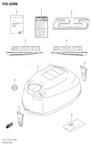 DF2.5 From 00252F-240001 (P03)  2022 drawing ENGINE COVER (021,022,023)