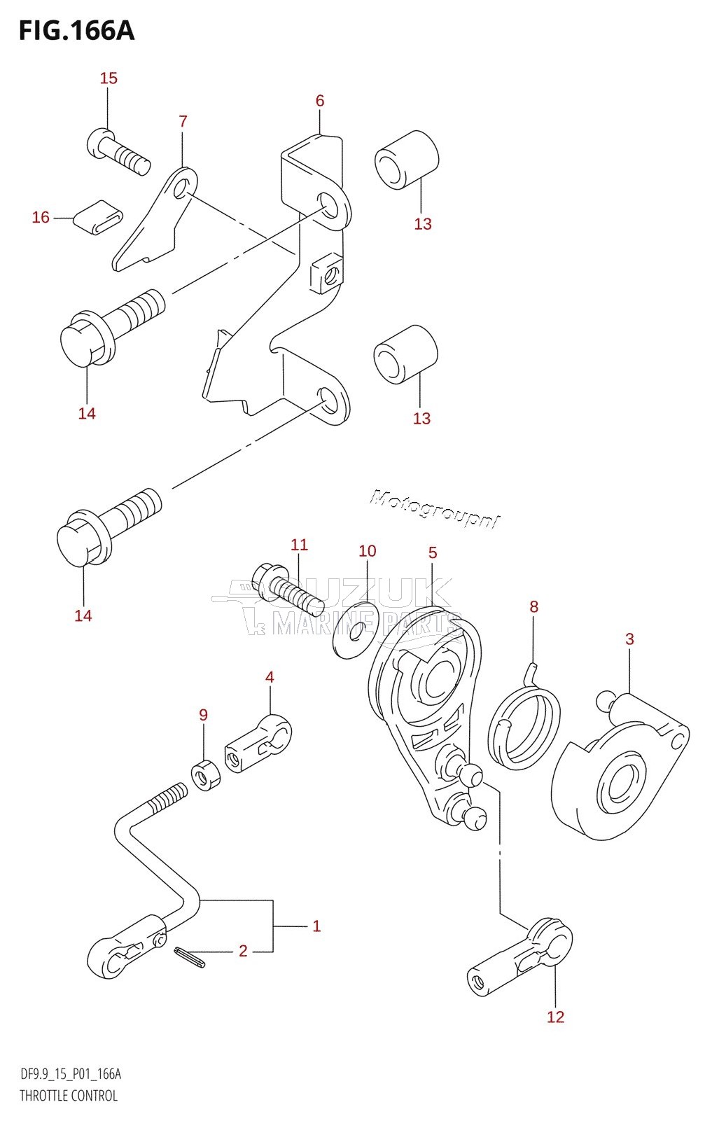 THROTTLE CONTROL (K4)