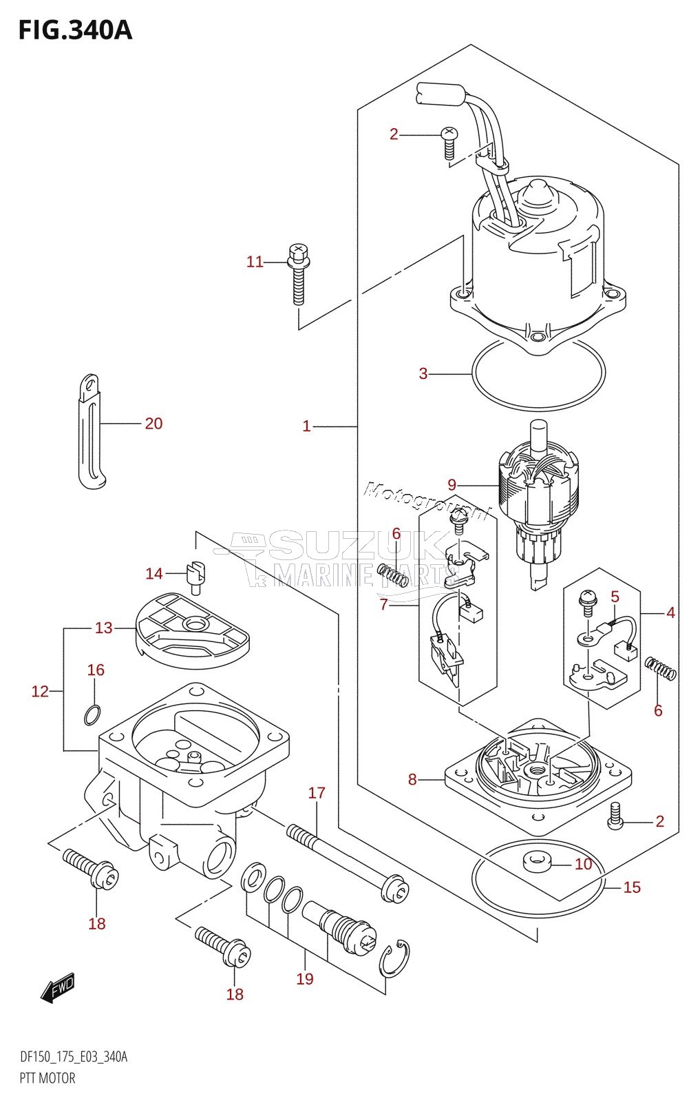 PTT MOTOR