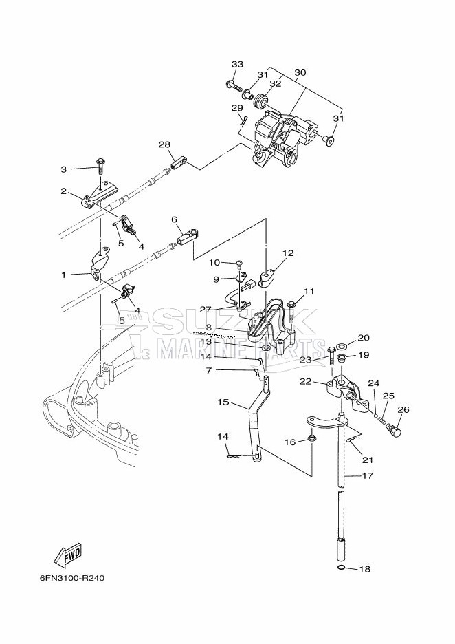 THROTTLE-CONTROL