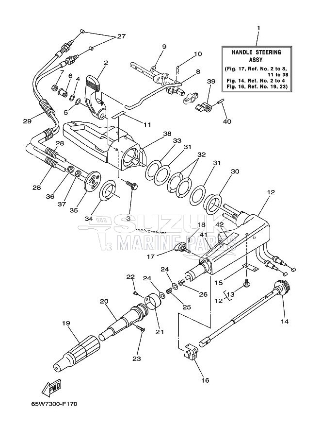 STEERING