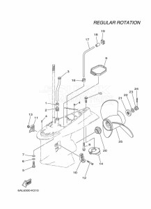 F200CETX drawing PROPELLER-HOUSING-AND-TRANSMISSION-2