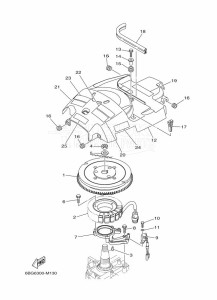 F30BEHDL drawing GENERATOR