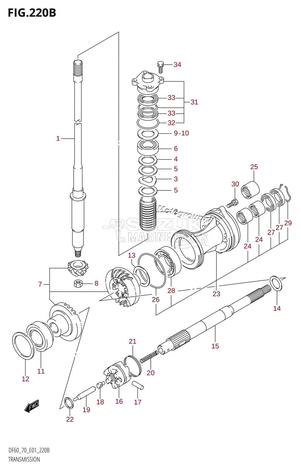 TRANSMISSION (K1,K2,K3,K4,K5,K6,K7,K8,K9)