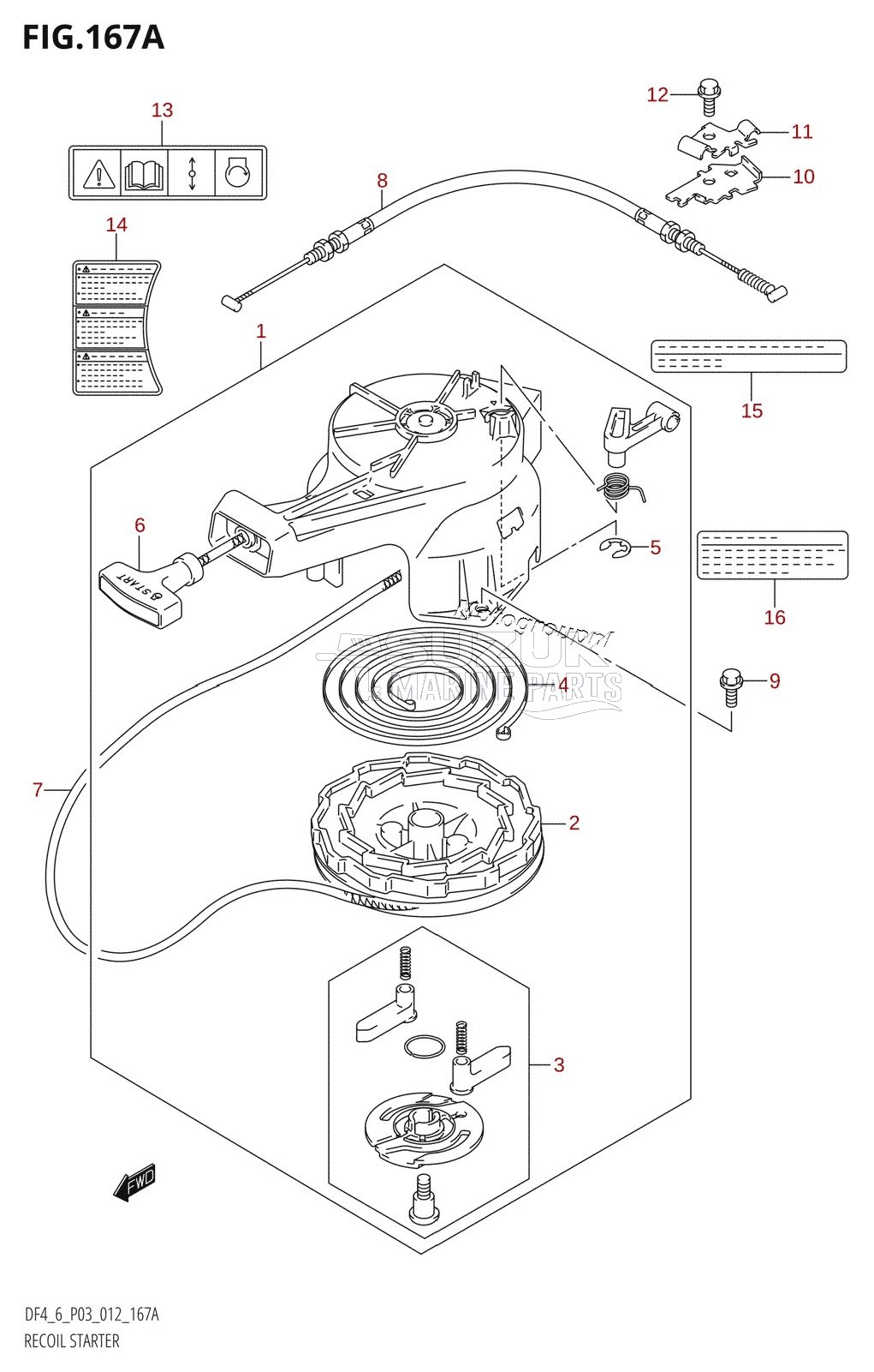 RECOIL STARTER