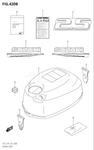 00252F-040001 (2020) 2.5hp P01-Gen. Export 1 (DF2.5  DF2.5    DF2.5M0) DF2.5 drawing ENGINE COVER (021,022,023)