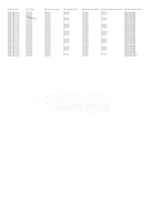 DF250ST From 25004F-140001 (E03)  2021 drawing Info_