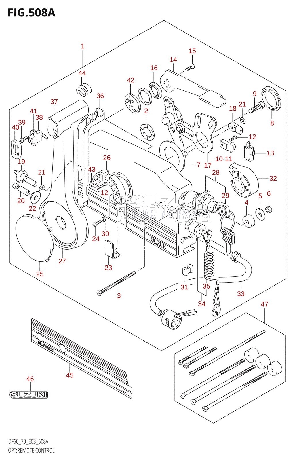 OPT:REMOTE CONTROL (W,X,Y,K1,K2,K3)