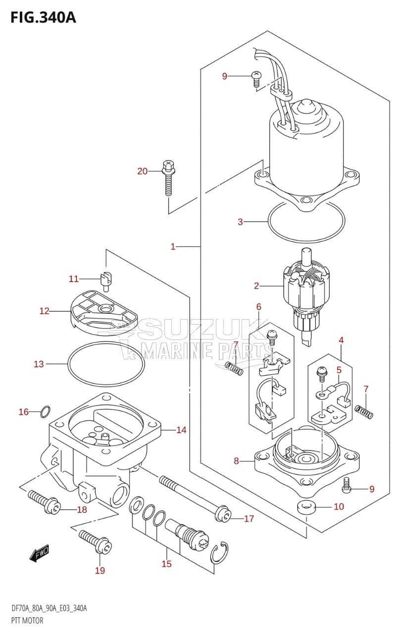 PTT MOTOR