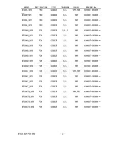 DF25A From 02504F-340001 (P01)  2023 drawing Info_3