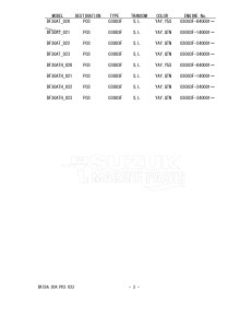 DF25A From 02504F-340001 (P03)  2023 drawing Info_3