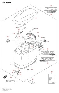 DF250 From 25005F-140001 (E40)  2021 drawing ENGINE COVER