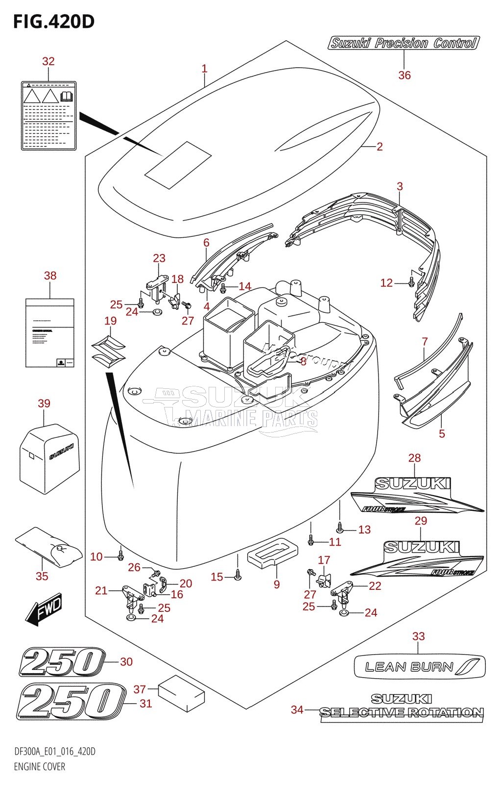 ENGINE COVER (DF250A:E40)