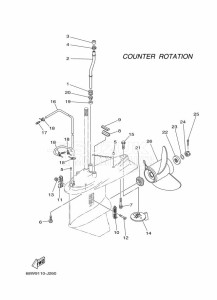 FL115AETX drawing PROPELLER-HOUSING-AND-TRANSMISSION-4