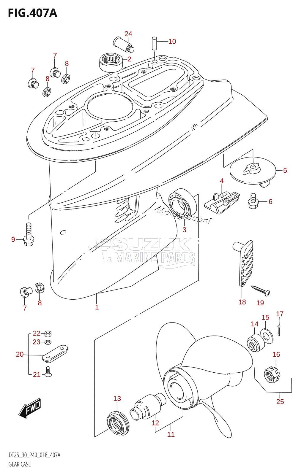 GEAR CASE