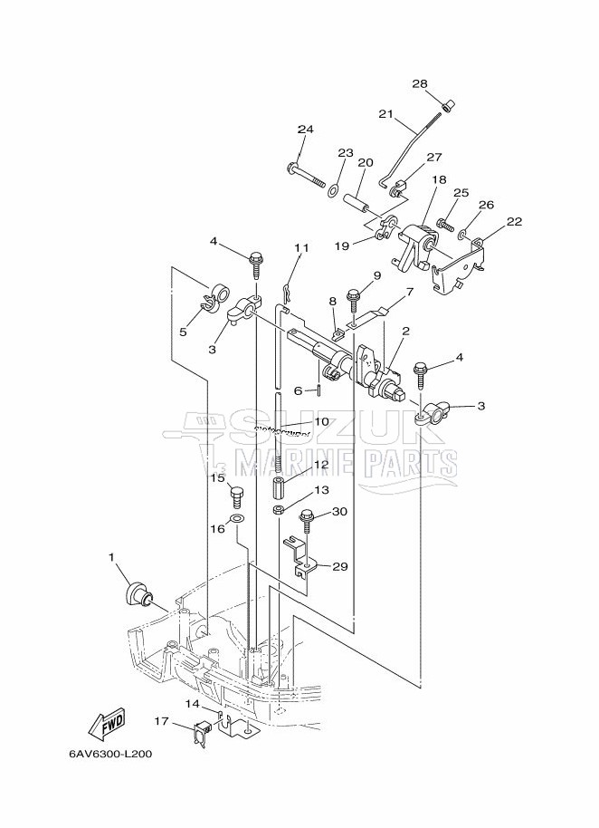 THROTTLE-CONTROL-1