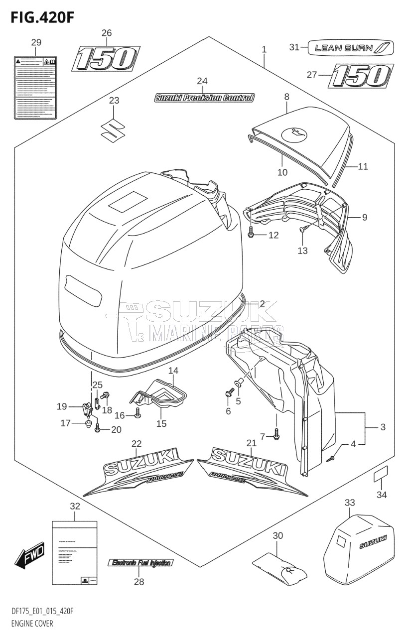 ENGINE COVER (DF150TG:E01,DF150ZG:E01)