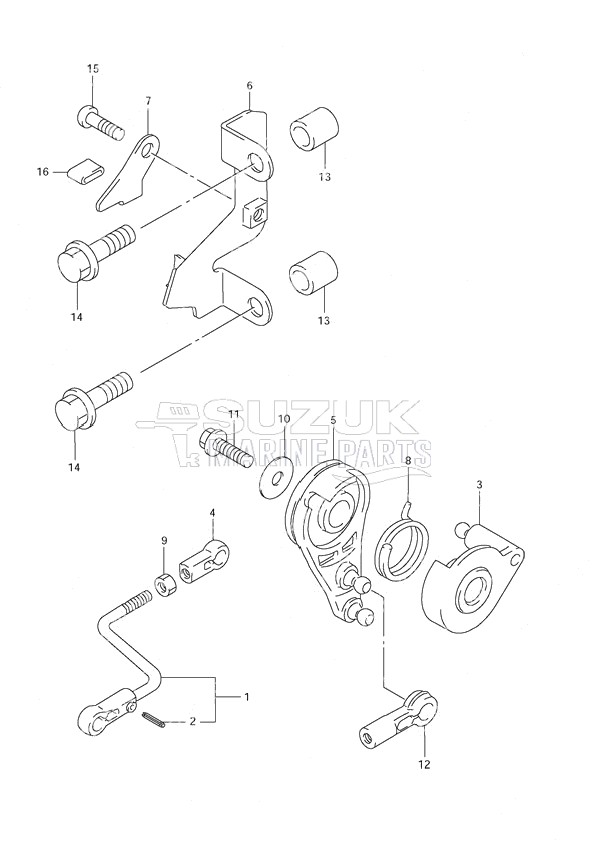 Throttle Control