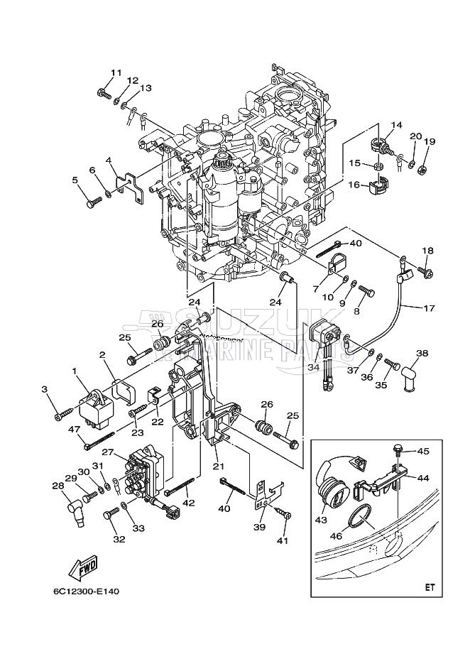 ELECTRICAL-2