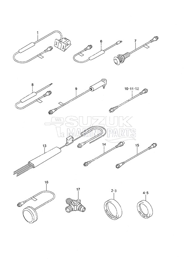 SMIS Gauges