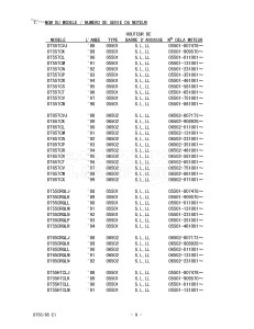 DT65 From 06502-581001 ()  1995 drawing Info_9