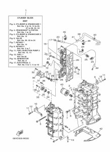 F115AETL drawing CYLINDER--CRANKCASE-1