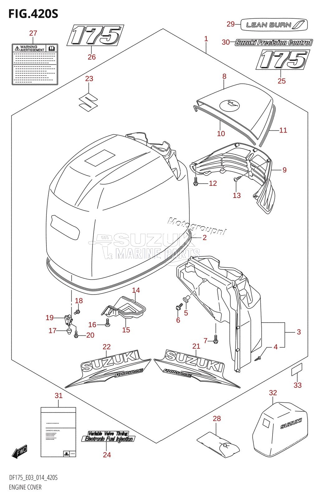 ENGINE COVER (DF175ZG:E03)