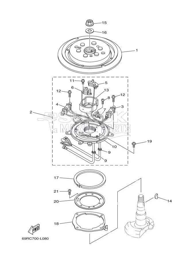 GENERATOR