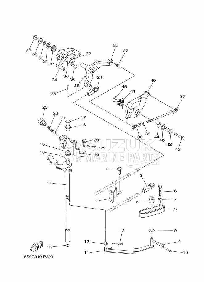 THROTTLE-CONTROL