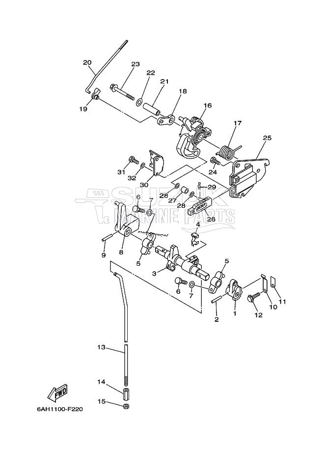 THROTTLE-CONTROL-1