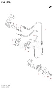 DF25 From 02503F-410001 (E03)  2014 drawing THROTTLE CONTROL (DF25R:E03)