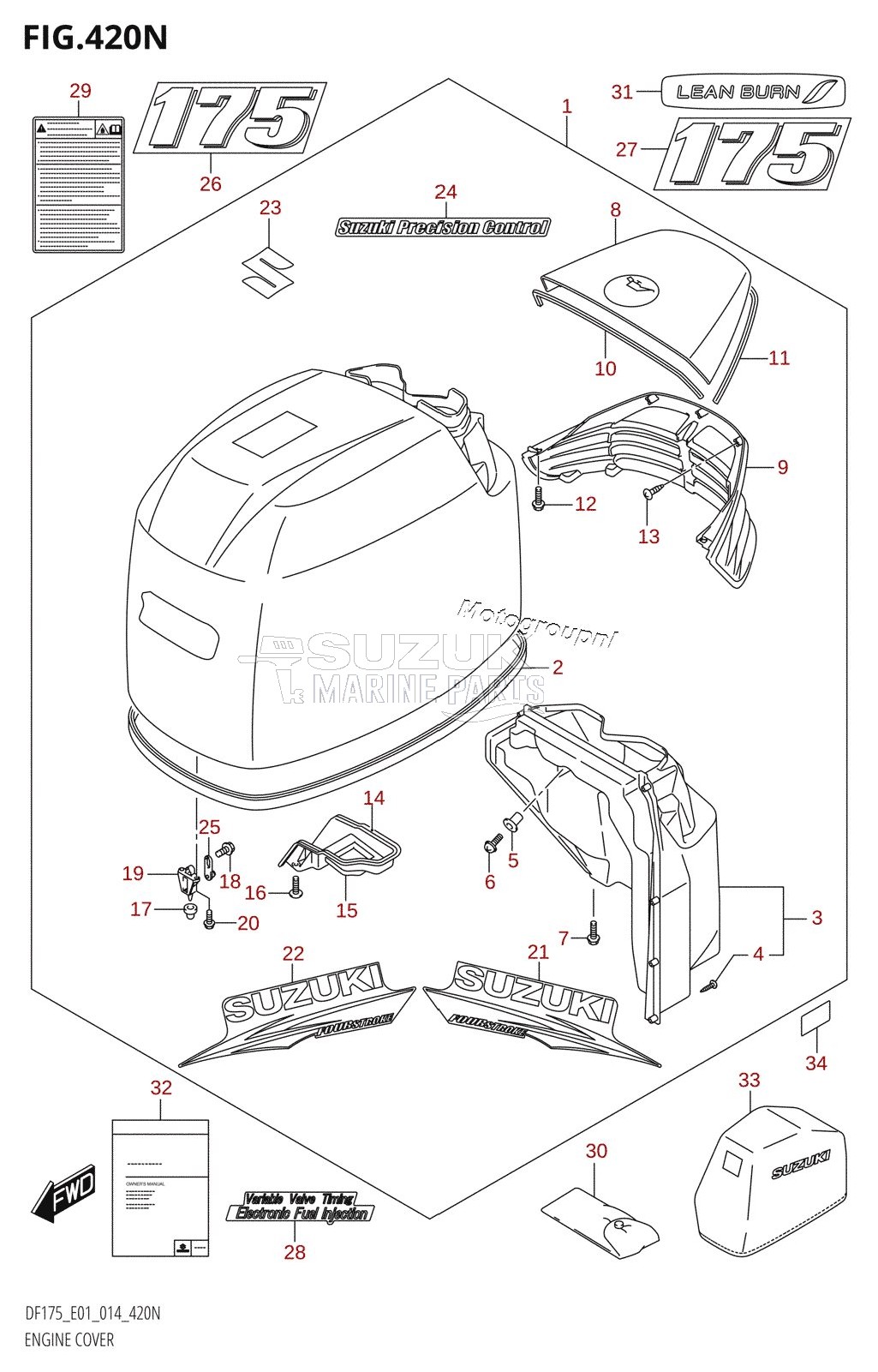 ENGINE COVER ((DF175TG,DF175ZG):E01)