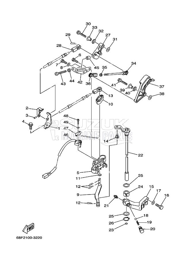 THROTTLE-CONTROL