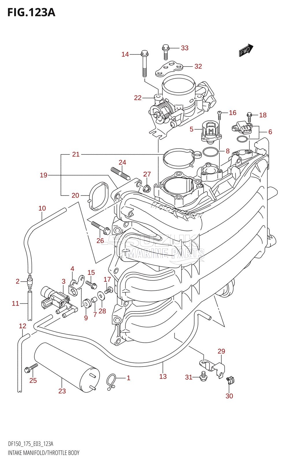 INTAKE MANIFOLD /​ THROTTLE BODY