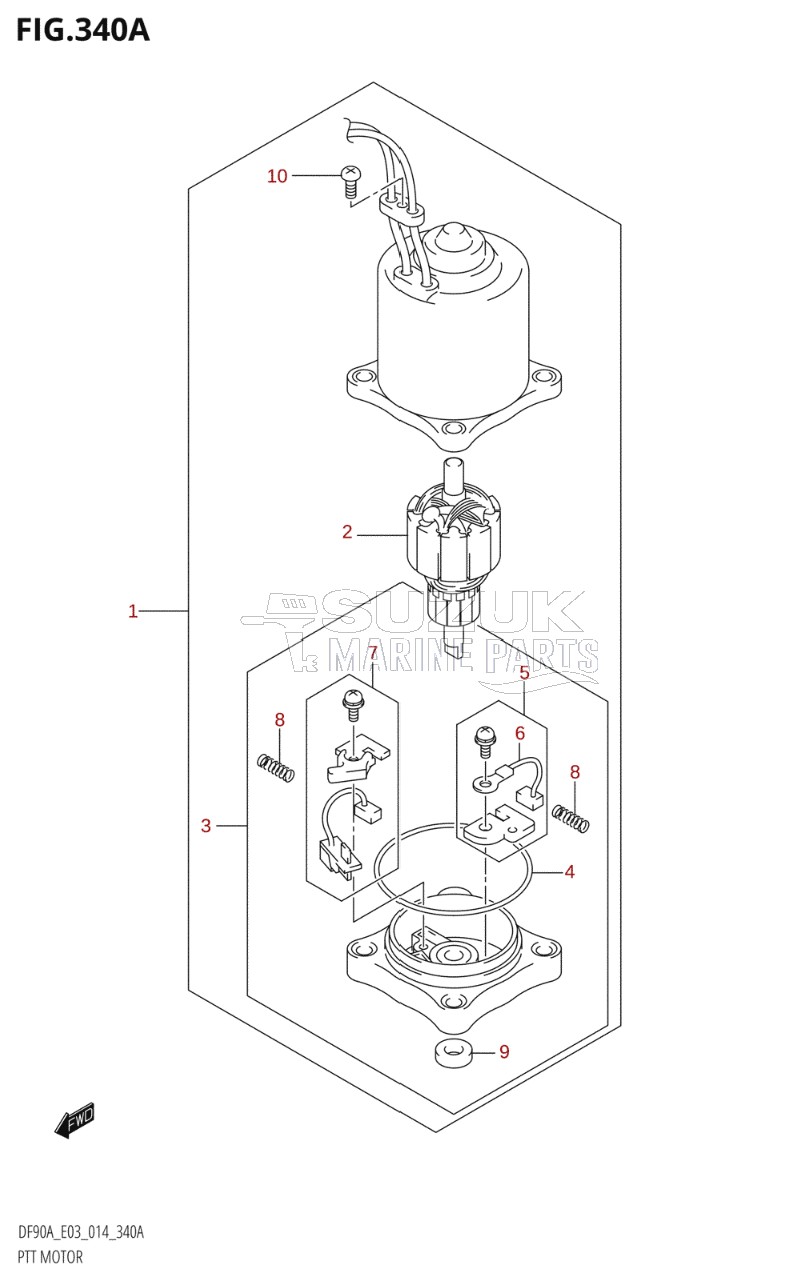 PTT MOTOR