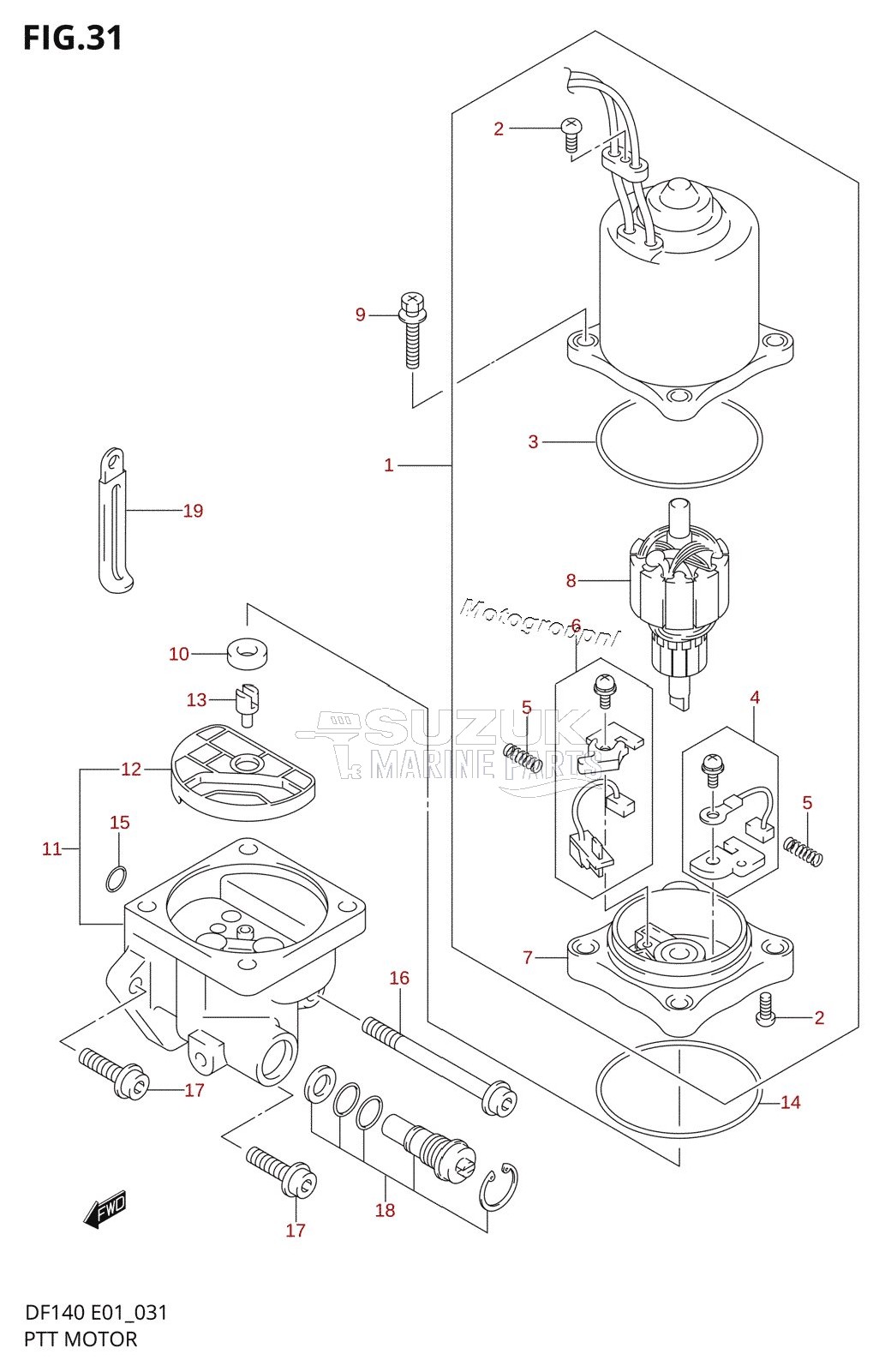 PTT MOTOR