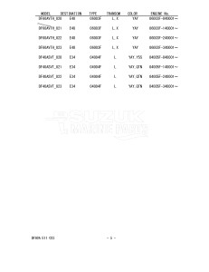 DF40A From 04004F-340001 (E34-Italy)  2023 drawing Info_05