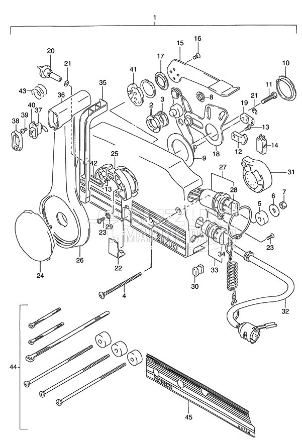 Remote Control (1986 to 1992)